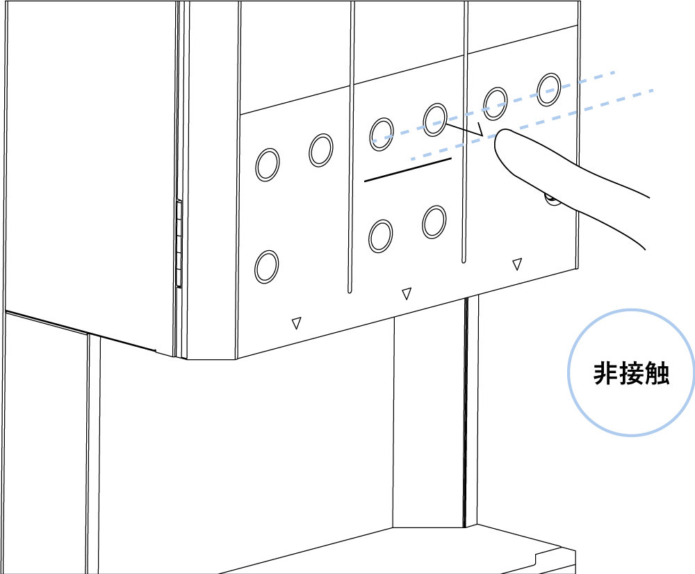 WACOMS TRUST SERVERに搭載された、「ノータッチスイッチ」のイメージ図