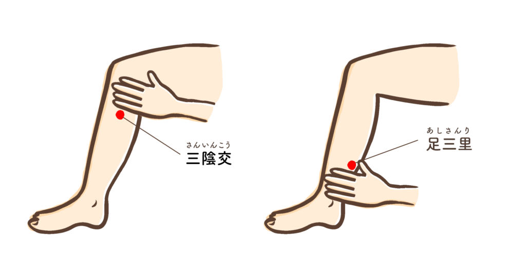 足のツボ「三陰交」「足三里」の解説画像
