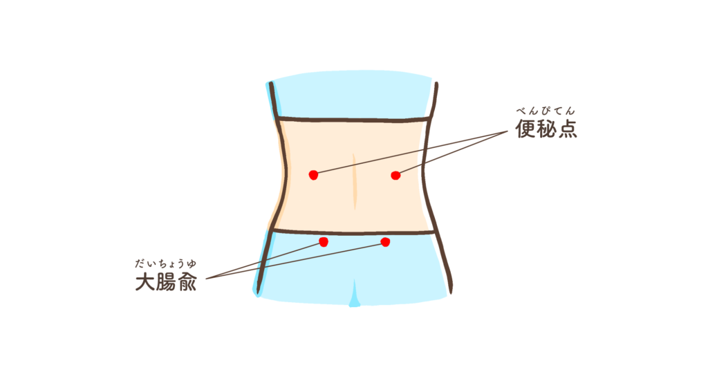 背中のツボ「便秘点」「大腸兪」の解説画像